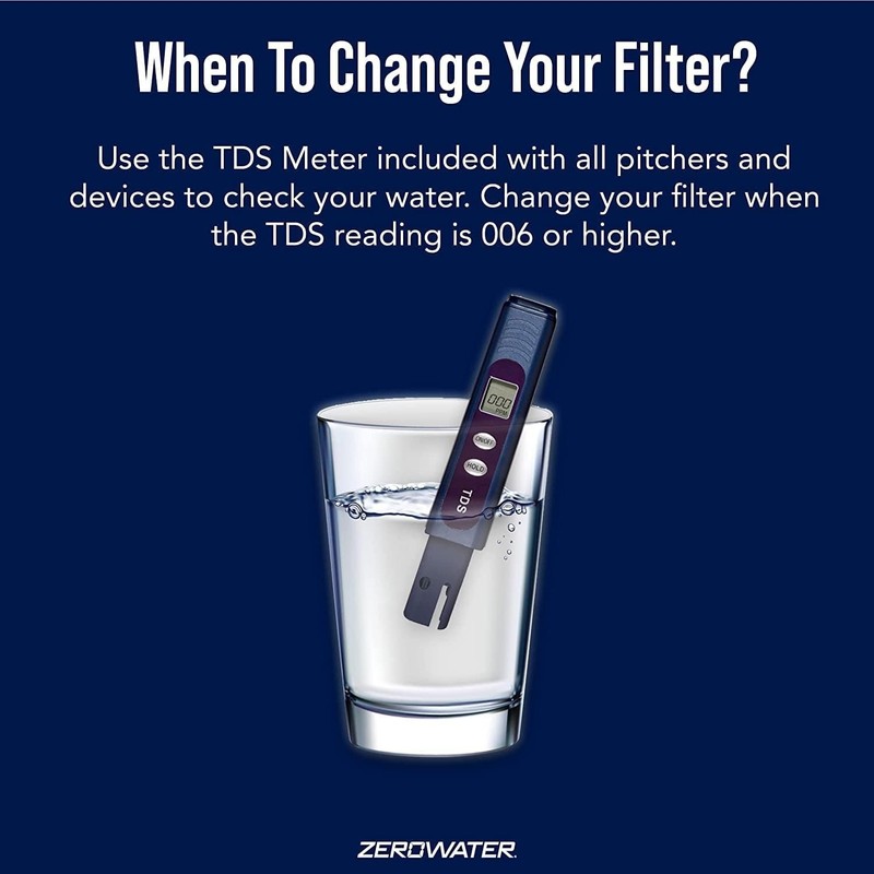 Zerowater ZR-004 Replacement Filter Cartridges 4 Pack gallery