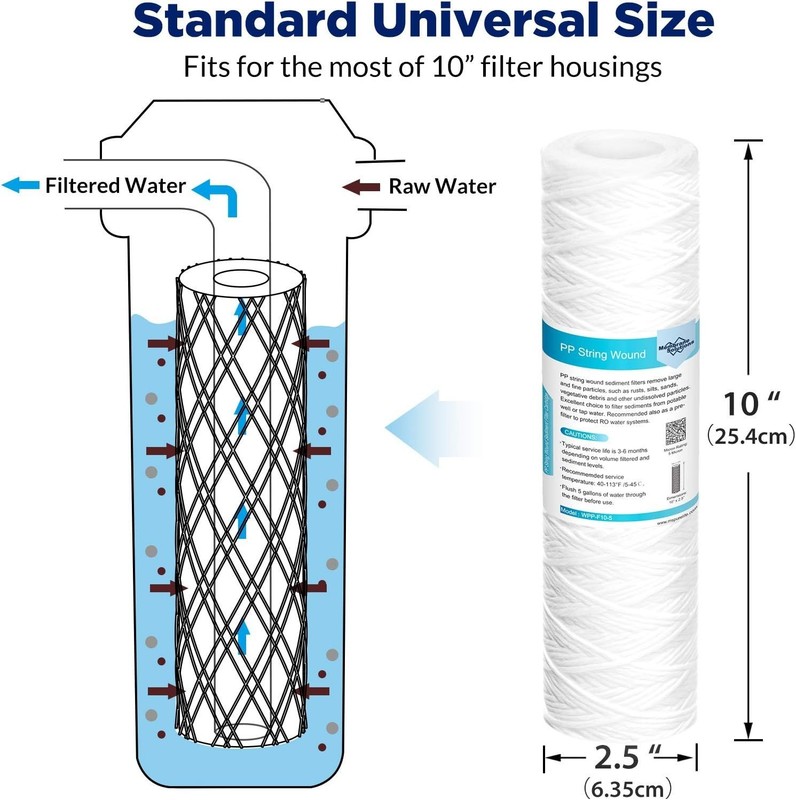 Universal 5-Micron Sediment Filter Cartridges - 6 Pack for Home Water Systems gallery