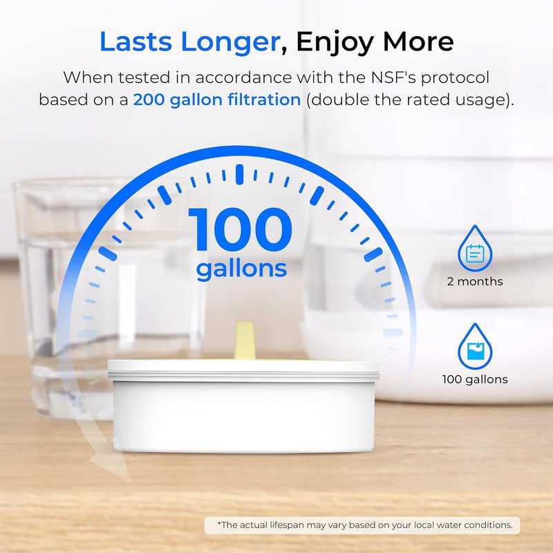 Glass Water Filter Pitcher with 1 Filter, Eco-Friendly, with NSF 53&42&372 Certi gallery