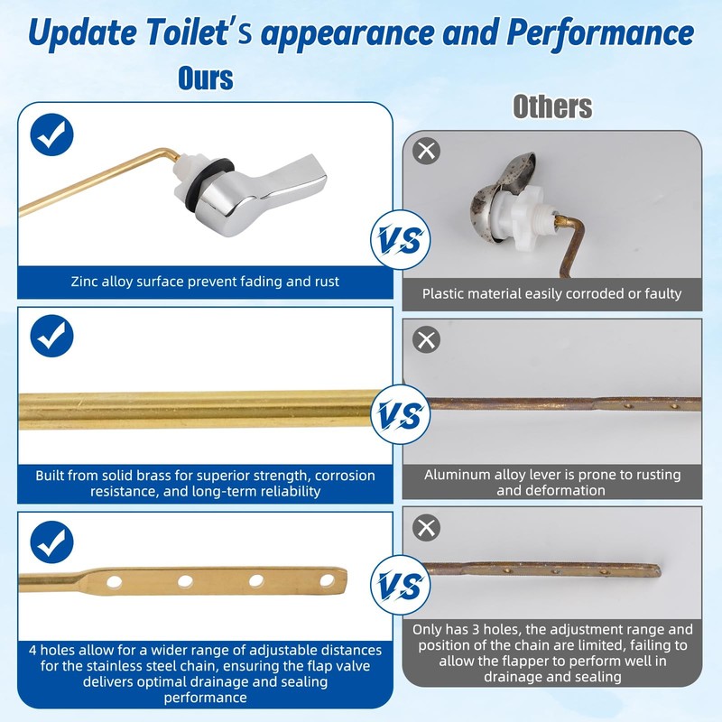 Universal Front Mount Metal Toilet Handle Kit, Brass Toilet Tank Flush Lever ... gallery