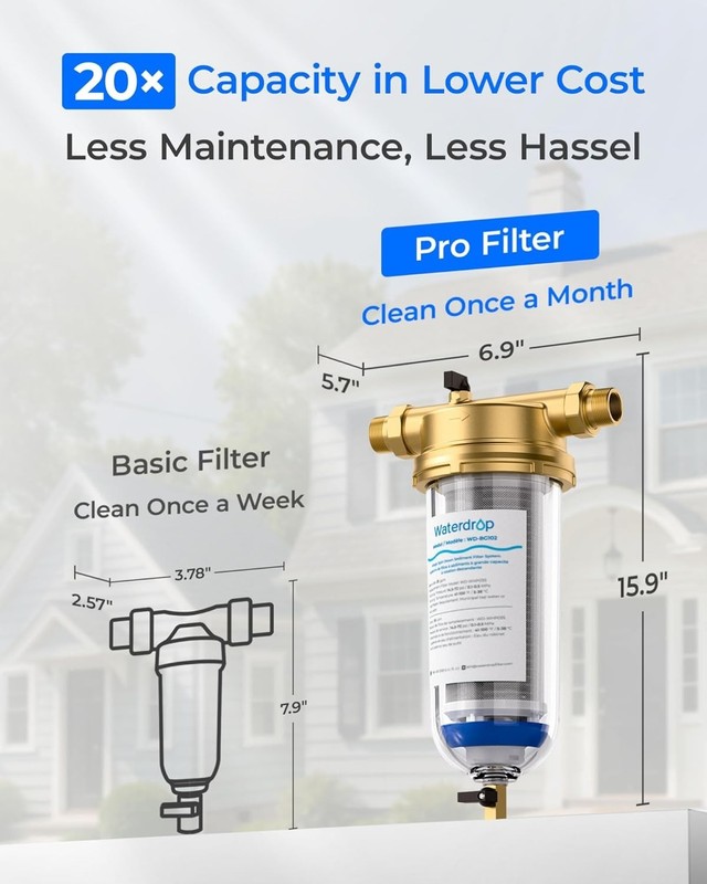 Waterdrop Mega Spin Down Sediment Filter Backwash Whole House System, 50μm+100μm gallery