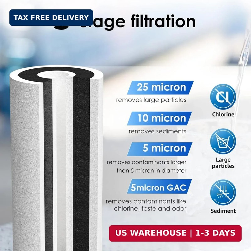 Waterdrop FXHTC Whole House Carbon Water Filter, Replacement for GE® FXHTC, GXWH gallery
