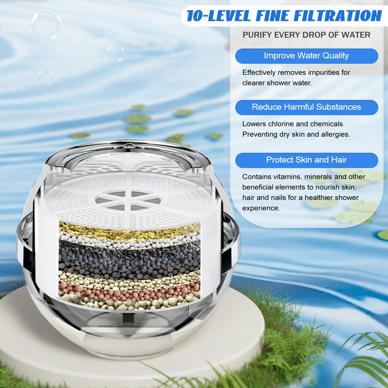 FEELSO Bath Ball Filter - Premium Bathtub Water Filter for Softer Skin & Hair gallery