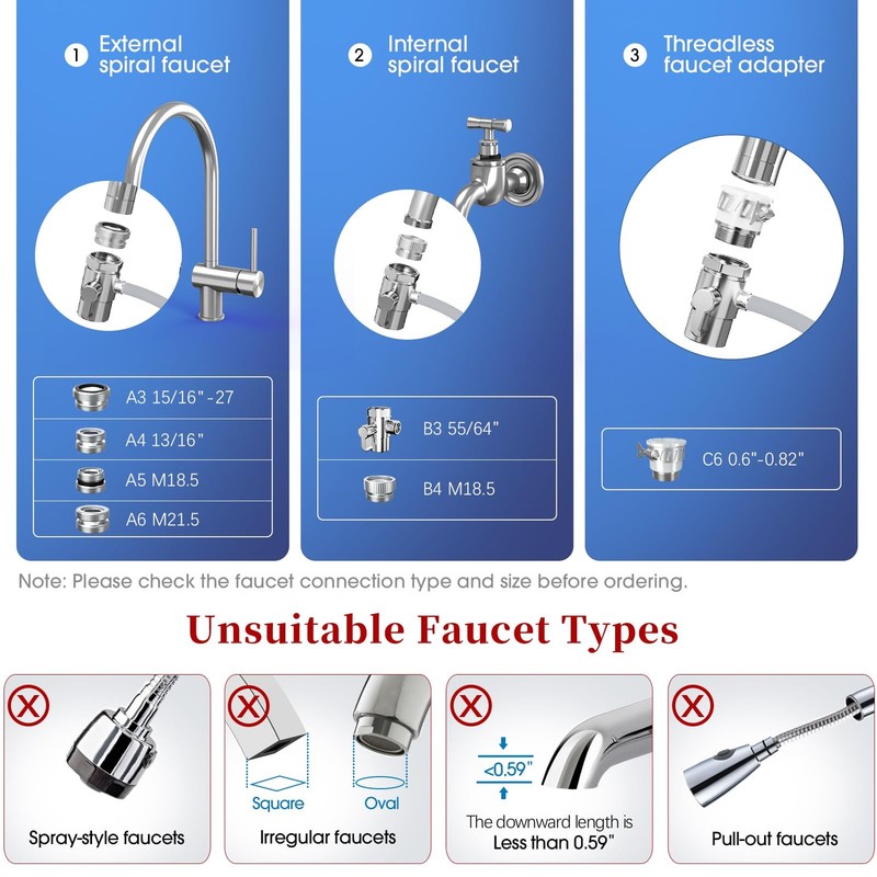 Countertop Water Filter, Stainless Steel 8000 Gallons Faucet Water Filtration... gallery