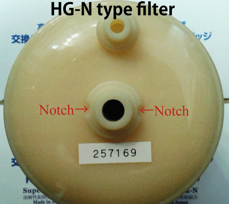 HG-N PREMIUM REPLACEMENT WATER FILTER FOR ENAGIC KANGEN Leveluk SD501 Japan Made gallery