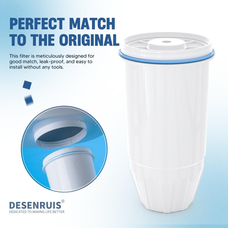 Replacement Filter for Zero Water Pitchers and Dispensers Pack of 4 Pieces ZR006 gallery