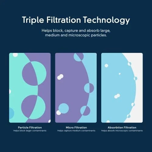 everydrop by Whirlpool Ice and Water Refrigerator Filter 4, EDR4RXD1, Single-Pac gallery