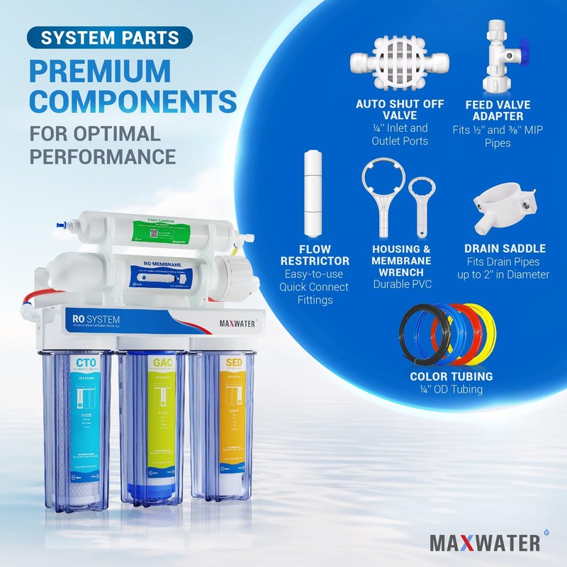 5 Stage 100 GPD (Gallon Per Day) RO (Reverse Osmosis) Standard Water Filtrati... gallery