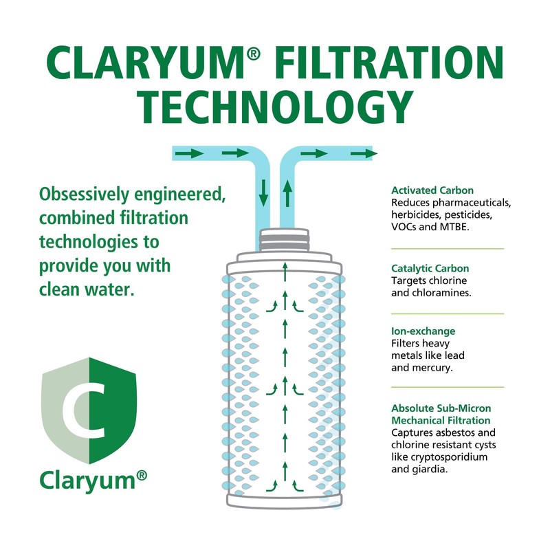 AO Smith Claryum Filter Replacement 2 Count (Filter Replacement), Multicolor gallery