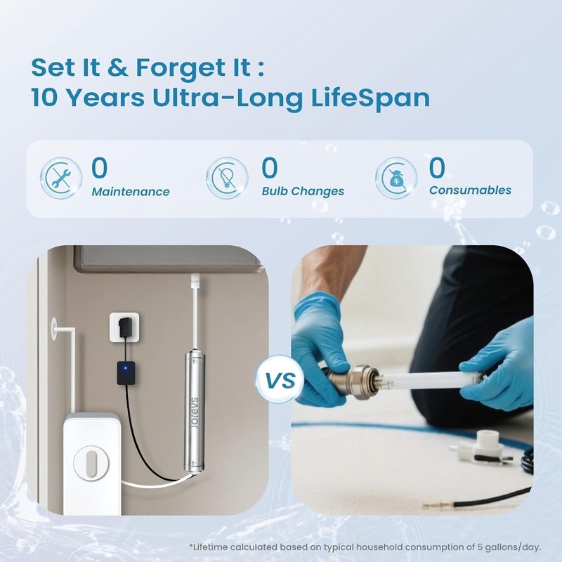 UV Water Filter - LED for Under Sink, Reduce up to 99.999% Bacteria, Maintena... gallery