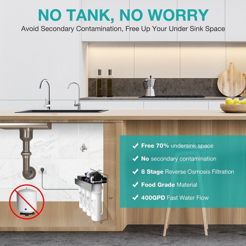 SimPure WP2-400UV/T1-400UV Sediment PP+CTO+T33 6-Month Water Filter Replacement gallery