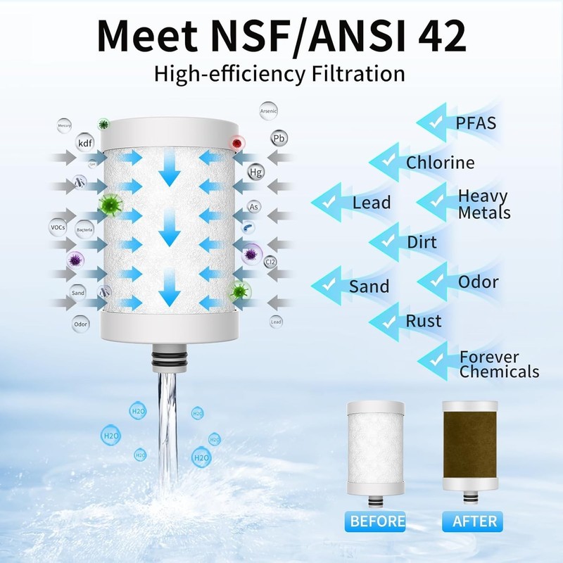 NSF Certified Stainless Steel Faucet Filter - 350 Gallons 360° Rotating Purifier gallery