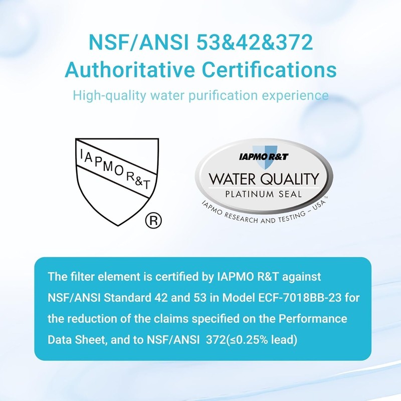 AQUA CREST NSF/ANSI 42,53&372 Certified Multiple-Stage Replacement Water Filters gallery