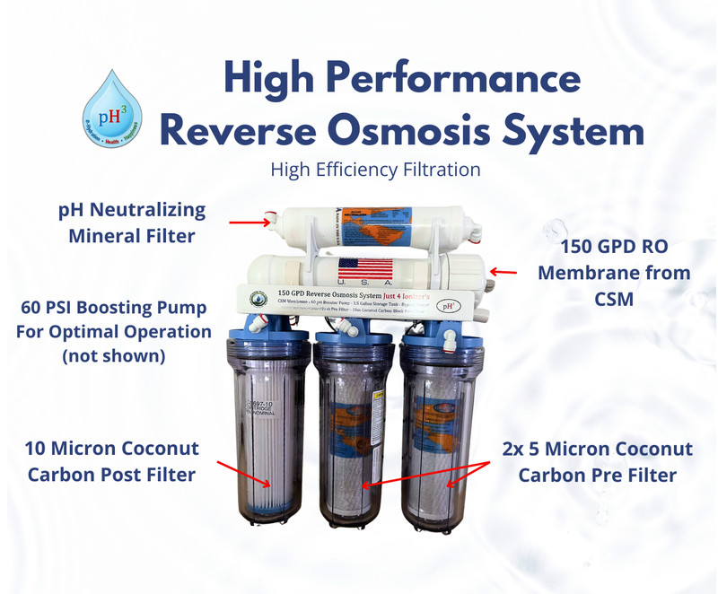 Esperer.H2O ES-2000 Hydrogen Water Generator/Ionizer W/ 150 GPD Reverse Osmosis gallery