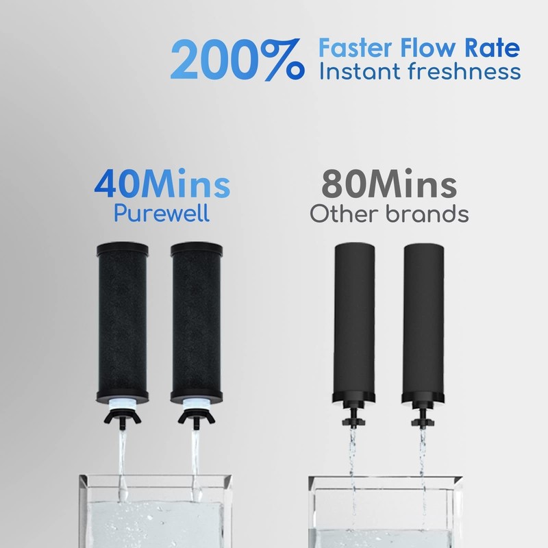 3-Stage 0.01μm Ultra-Filtration Gravity Water Filter System, NSF/ANSI 42&372 ... gallery