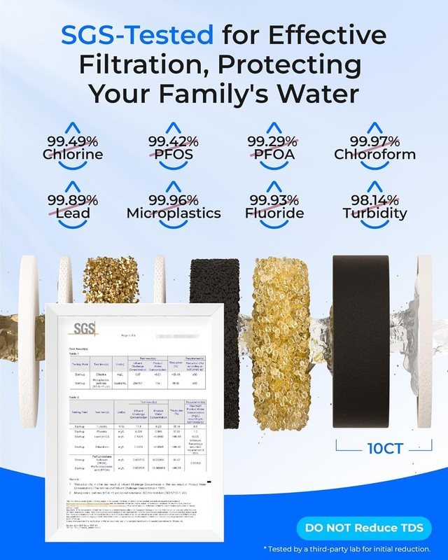 Waterdrop TSA 8 Layer Under Sink Water Filter System, Reduces PFAS, PFOA/PFOS gallery
