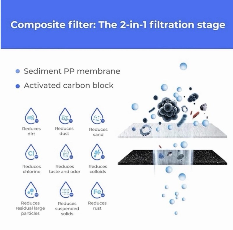 WD-G2CF Filter for Reverse Osmosis - Easy 3-Second Replacement (12- Life) gallery