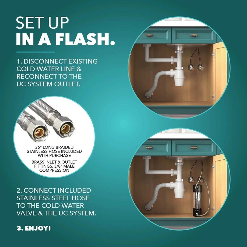 Under Sink Water Filter for Sink Faucet, 5 Year Filter Life, NSF/ANSI 42 & 372 C gallery