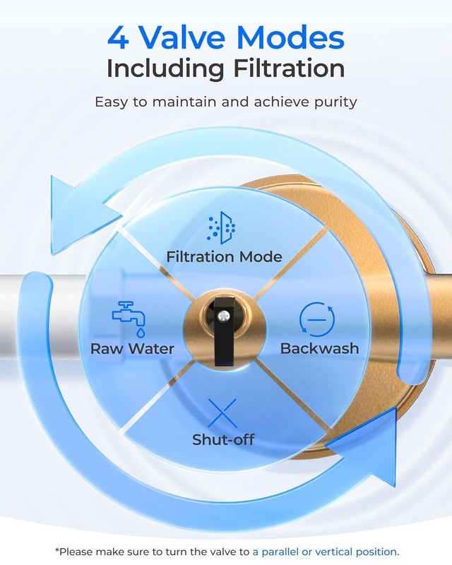 Waterdrop Mega Spin Down Sediment Filter Backwash Whole House System 500μm+200μm gallery