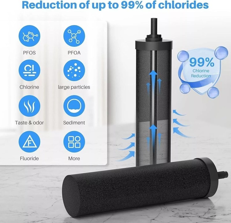 2Packs Water Filter Replacement for Berkey® BB9-2 Black Activated Carbon Filters gallery