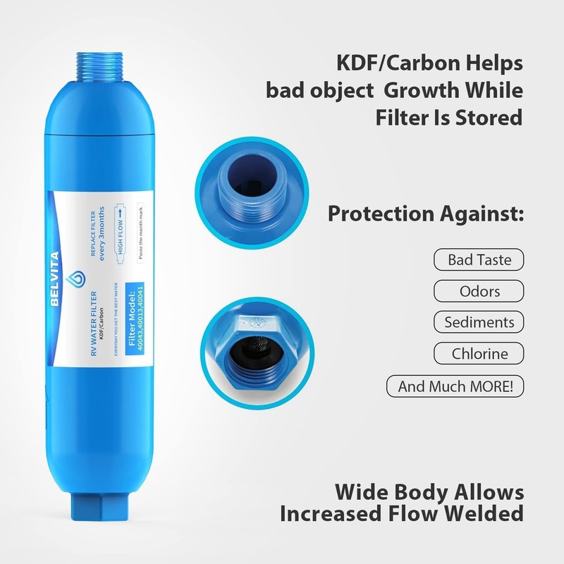RV Inline Water Filter - Removes Lead, Fluoride, Chlorine - 2 Pack - Drinking... gallery