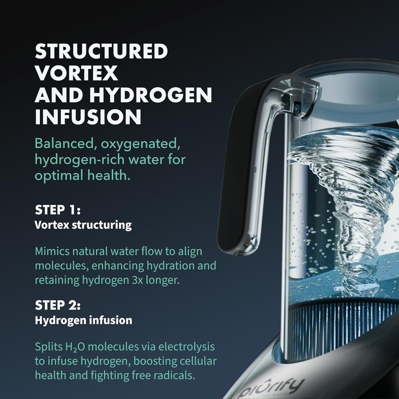 50 Oz Hydrogen Water Machine with Vortex | BPA Free Rich Hydrogen Water Gener... gallery