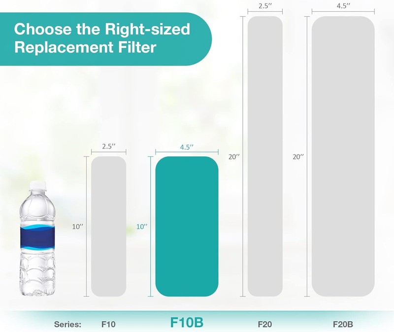8 Pack 10"x4.5" 5 Micron Sediment & GAC Granular Carbon Water Filter Cartridges gallery