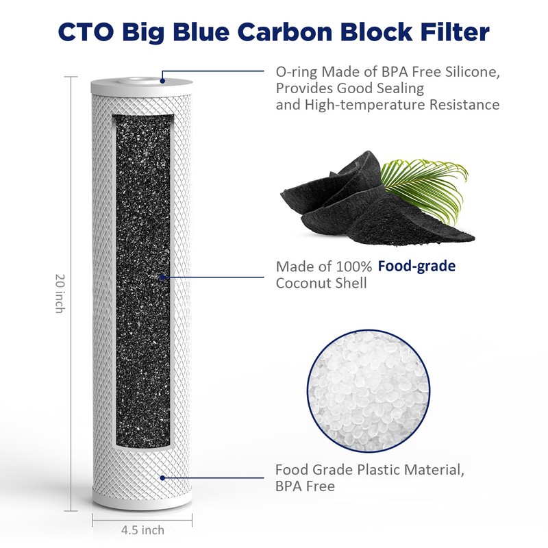 5μm 20"x4.5" Big Blue PP CTO Sediment Carbon Block Water Filter Replacement Set gallery
