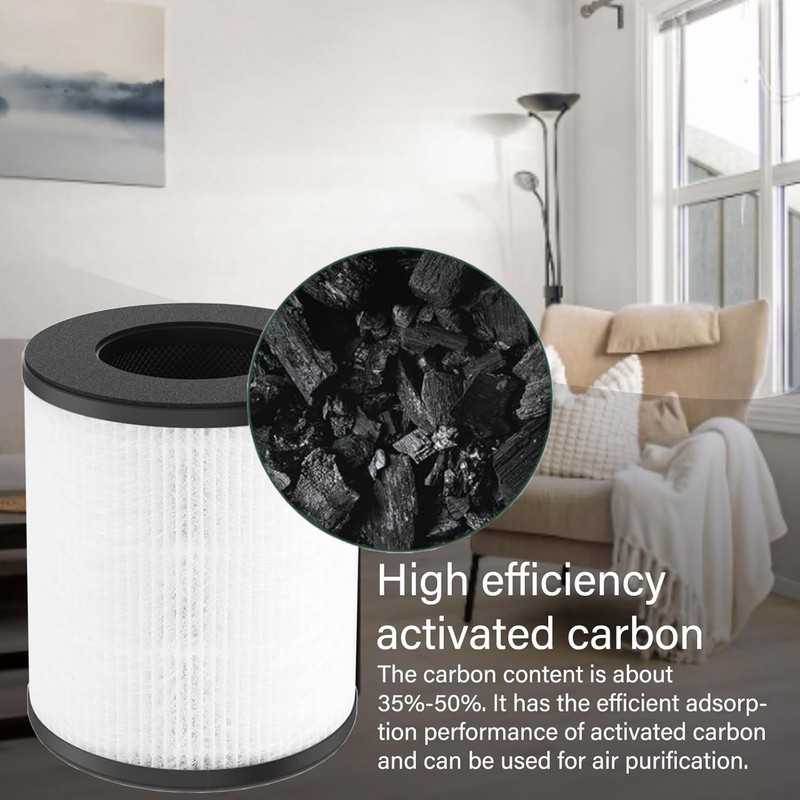 2 Pack CL 6070A Replacement Filter for Cool Living CL 6070A Tredy TD 1300 gallery