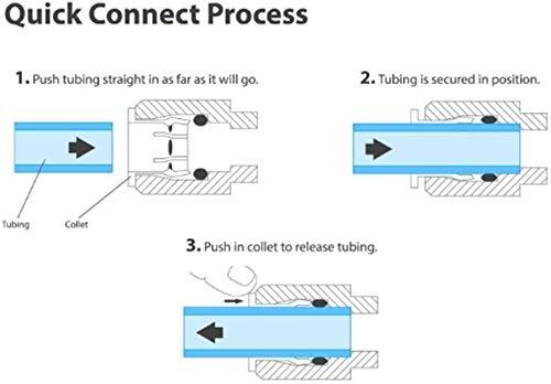 1/4 Inch OD Quick Connect Push In To Connect Water Tube Fittings, 20 Pack gallery