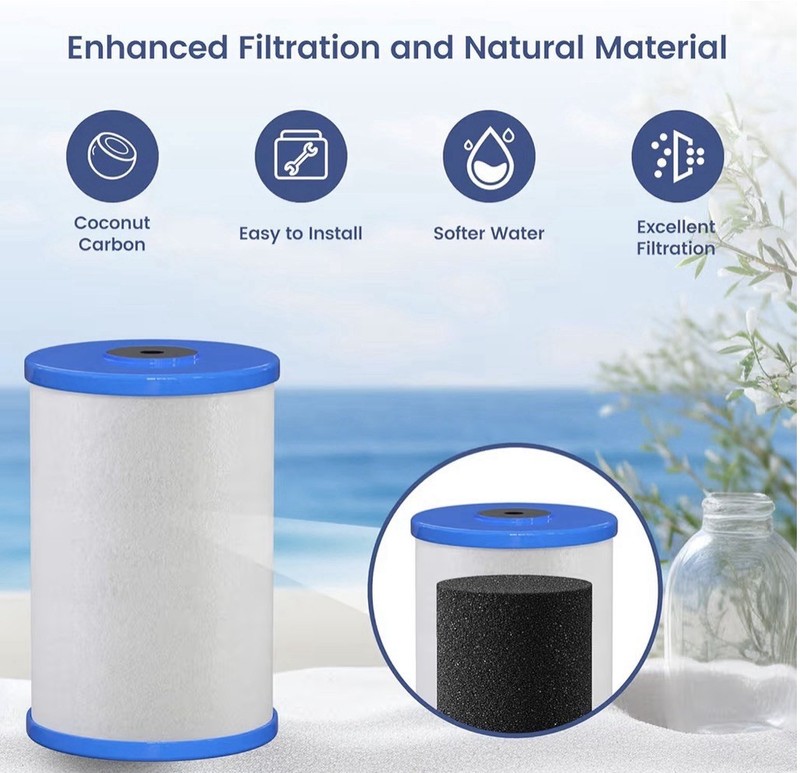 CB6 Carbon Block Water Filter Replacement 2-Pack for Aquasana MP750SB 6.7x4.3 gallery