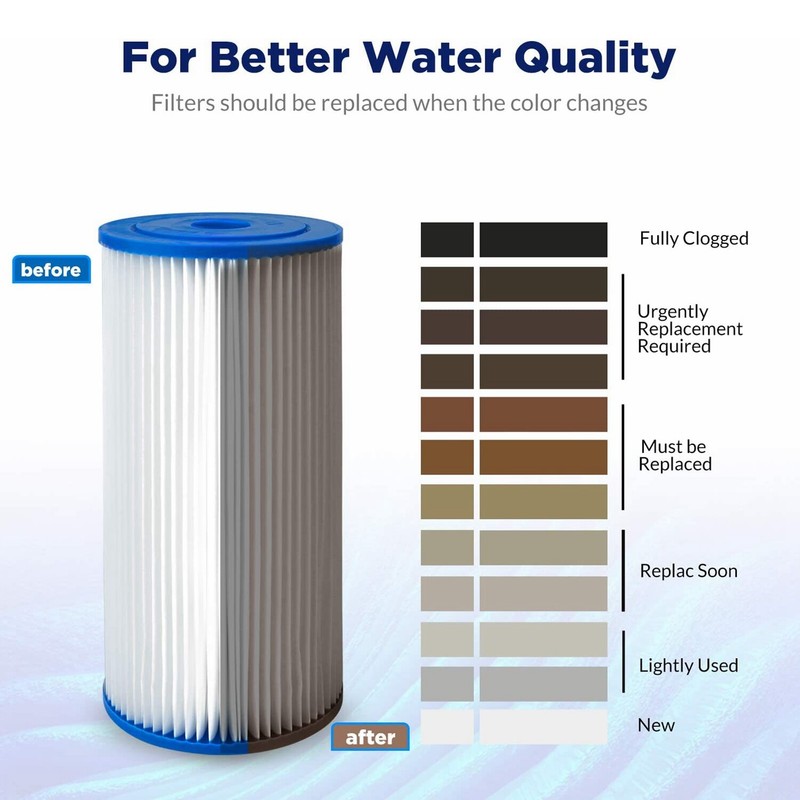 4 Pack 10"x4.5" Washable Pleated Sediment PP Water Filter for GE FXHSC GXWH-30C gallery