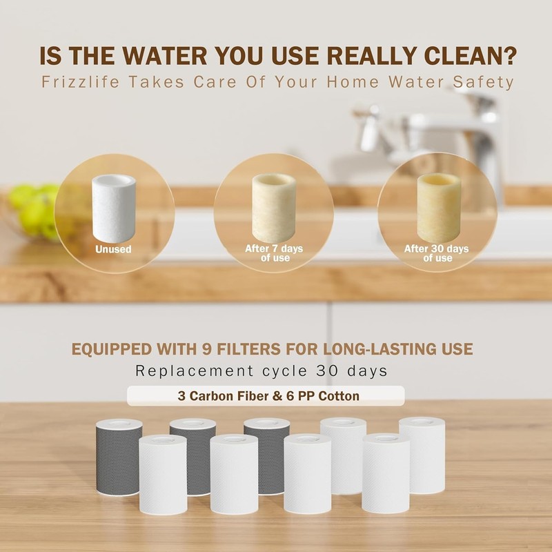 Splash-Proof Water Filter for Sink – 99% Lead & Chlorine Reduction, 1080° Rotate gallery