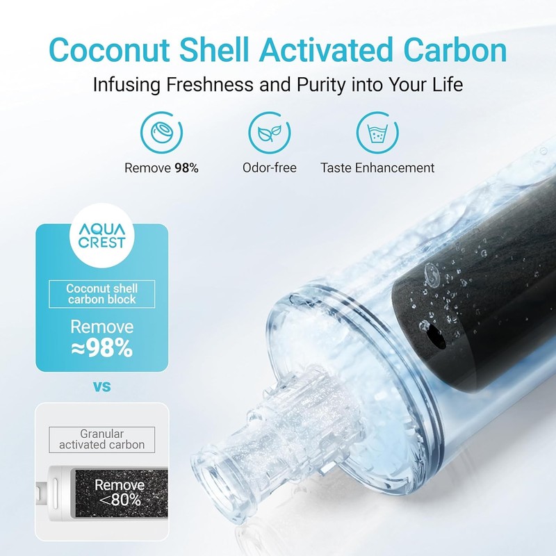 AQUACREST 3US-PF01 Under Sink Water Filter, Replacement for Advanced 3US-PF01 gallery