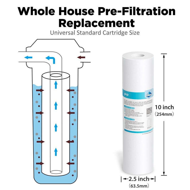 PP Sediment GAC CTO Carbon Block Water Filter Replacement Whole House 21 PACK gallery