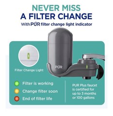 PUR PLUS Faucet Filtration System – Gray, Vertical, FM-2500V **no Filter**