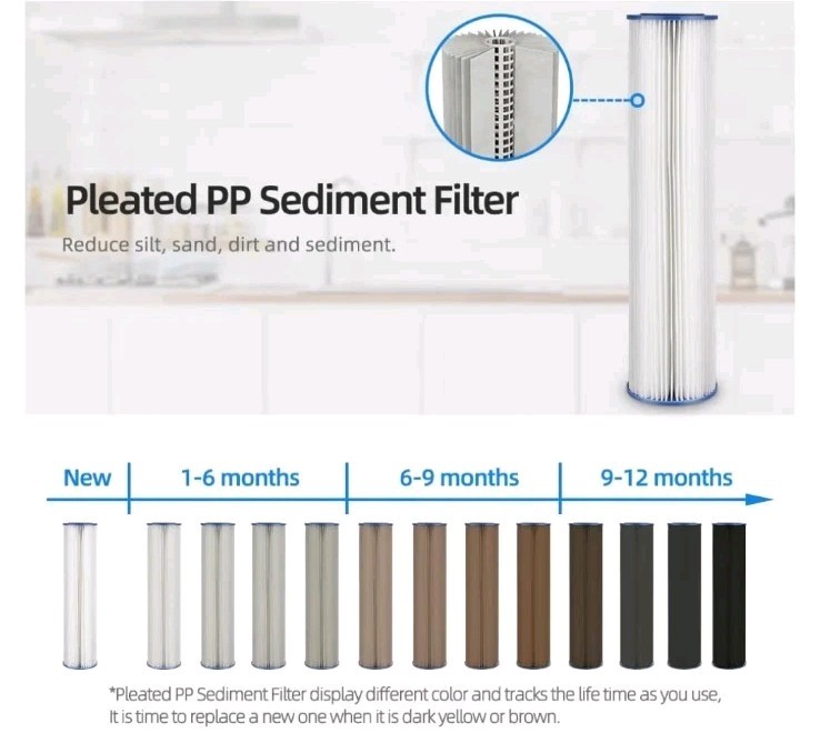 4 Pack Geekpure Whole House PP Sediment Water Filter 5 Mic 4.5 x 20 gallery