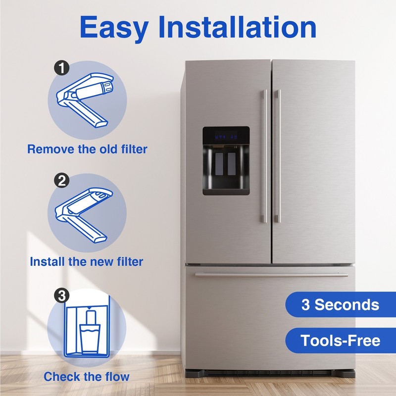2 Pack Redypure Refrigerator Water Filter Replacement For LG LT700P, ADQ36006101 gallery