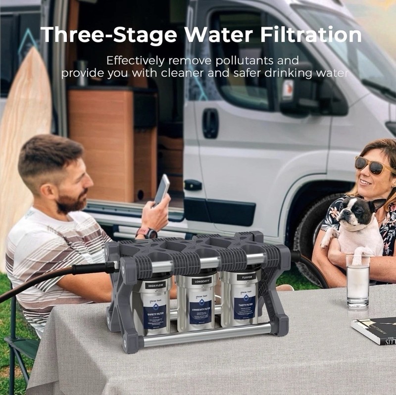 Glacier Fresh Replacement for Technology RV Water Filtration System 3-Stage RVWP gallery