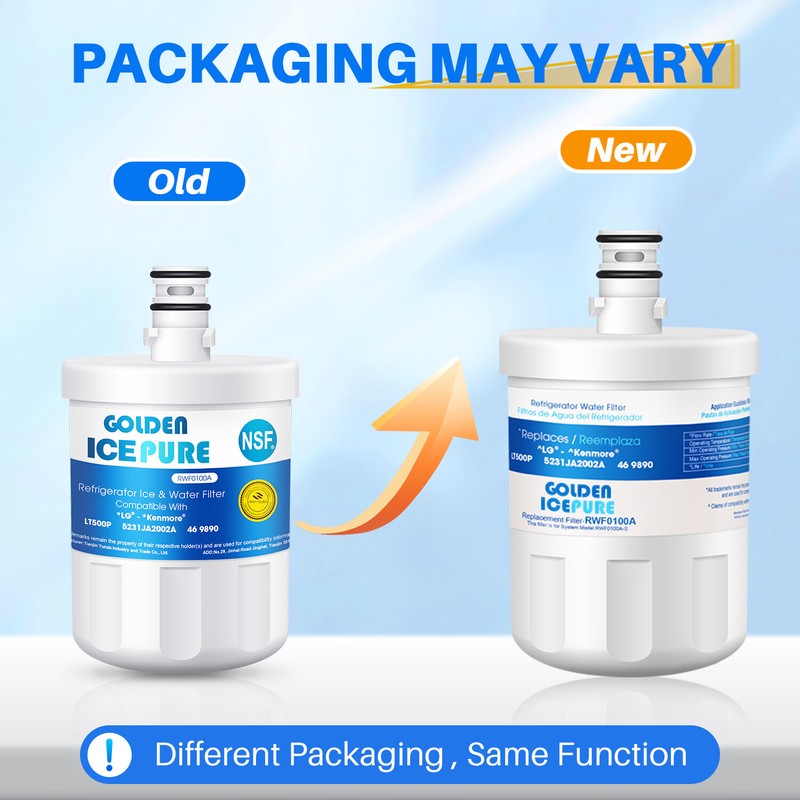2 PACK Fit For LG LT500P 5231JA2002A WF-290 CLCH110 DWF-1 Water Filter gallery