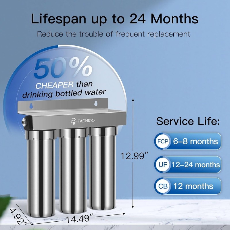 FACHIOO 0.01μm Ultra-Filtration Under Sink Water Filter System, L3, Stainless gallery