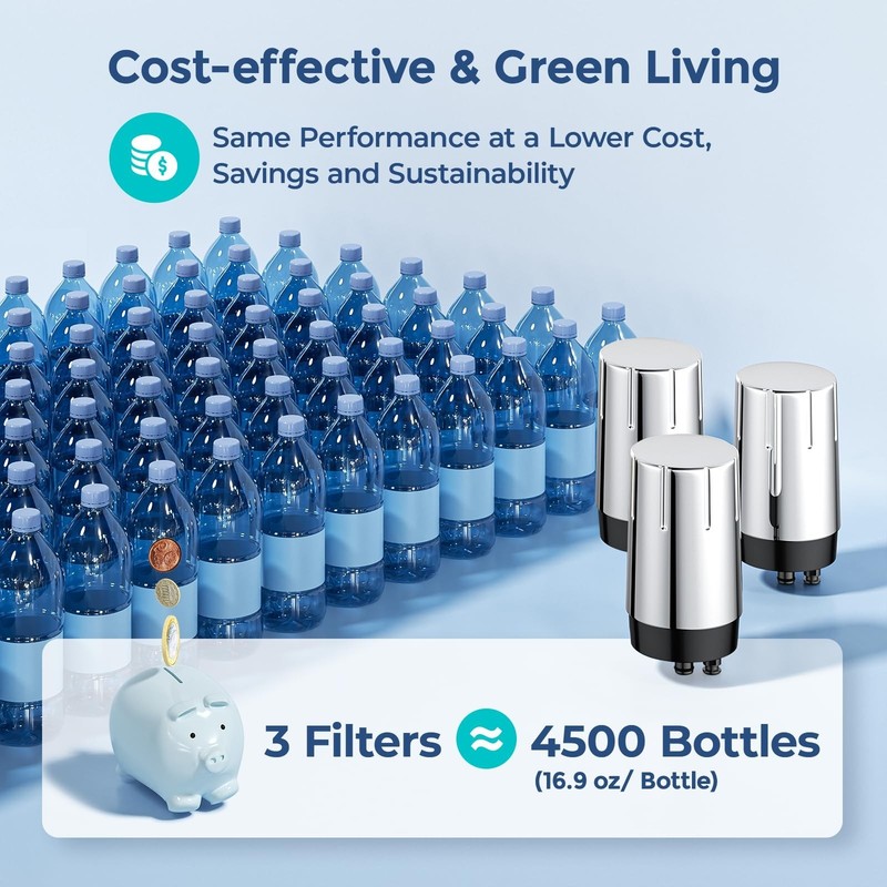 Fil-Fresh 3x Water Filter for Brita Faucet Filter 36311, 36312, FF-100, FR-200 gallery