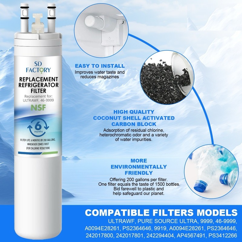 3-Pack Replacement for Frigidaire PureSource Ultra Water & Ice Filter gallery