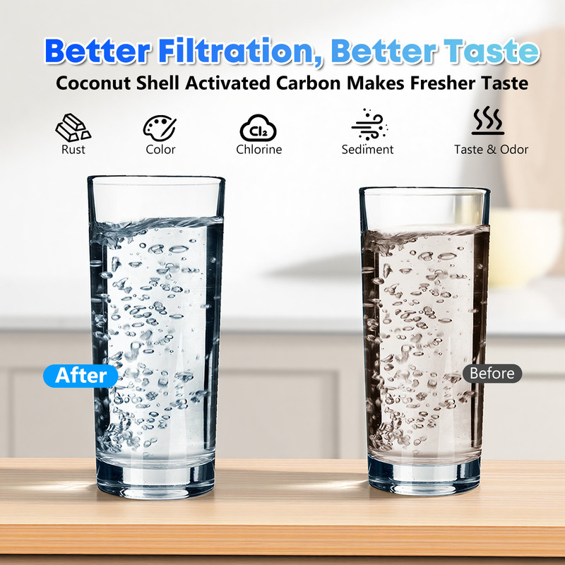 6x Upgraded Water Filter Compatible with Zero Pitcher Dispenser ZR-001 ZR-004 gallery