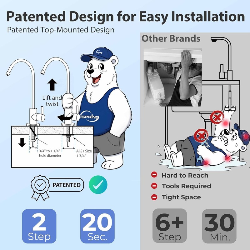 Reverse Osmosis System 75 GPD 6 Stage Alkaline NSF RCC7AK iSpring Certified Sink gallery