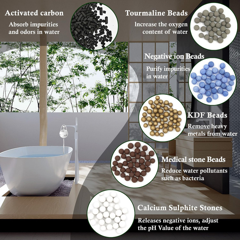Replacement Filter for Bathtub Water Filter,Compatible with ‎Crystal Quest Batht gallery