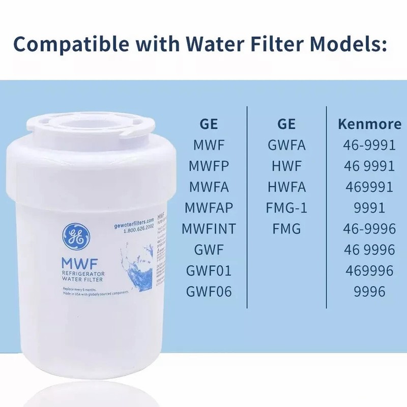 2 PACK GE MWF MWFP 46-9991 GWF Smartwater Genuine Refrigerator Water Filter gallery