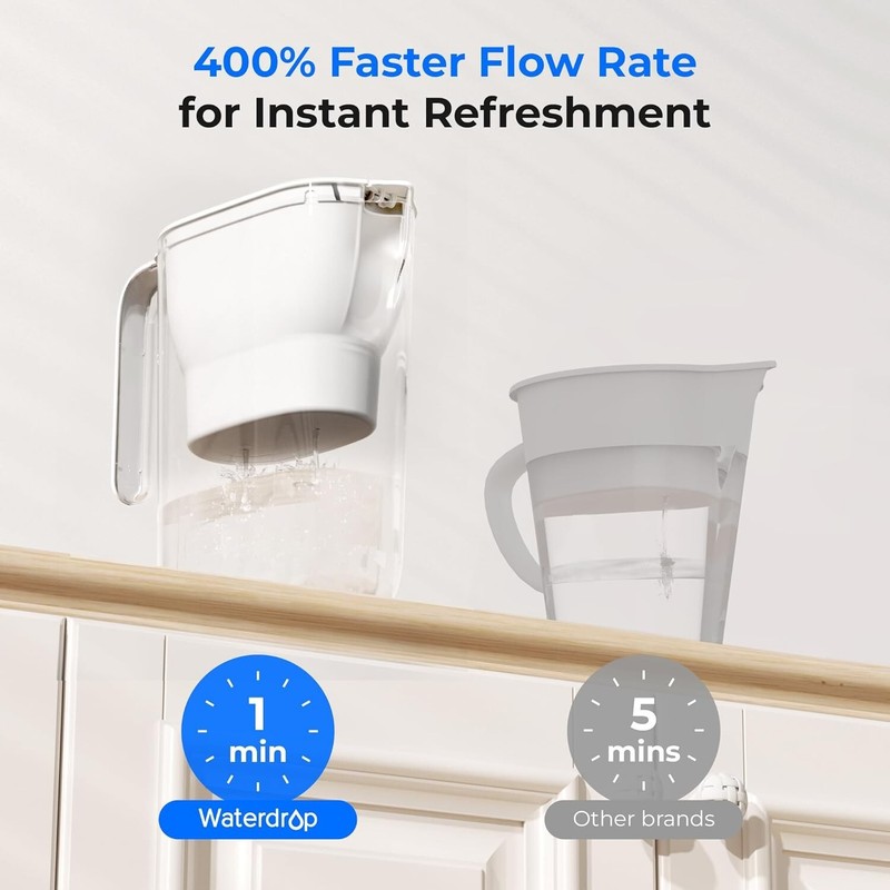 Waterdrop 200-Gallon Long-Life Water Filter Pitcher, NSF Certified,7-Cup, White gallery