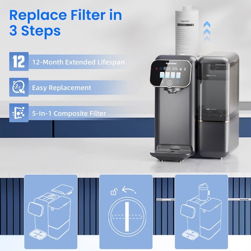 Hydrofast C100 Water Filters & 41-100.4°F Countertop Reverse Osmosis System, gallery