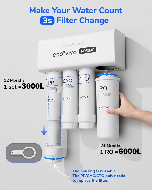 Ecoviva 800GPD UnderSink Reverse Osmosis Water Filter Filtration System gallery